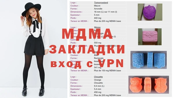 наркотики Володарск